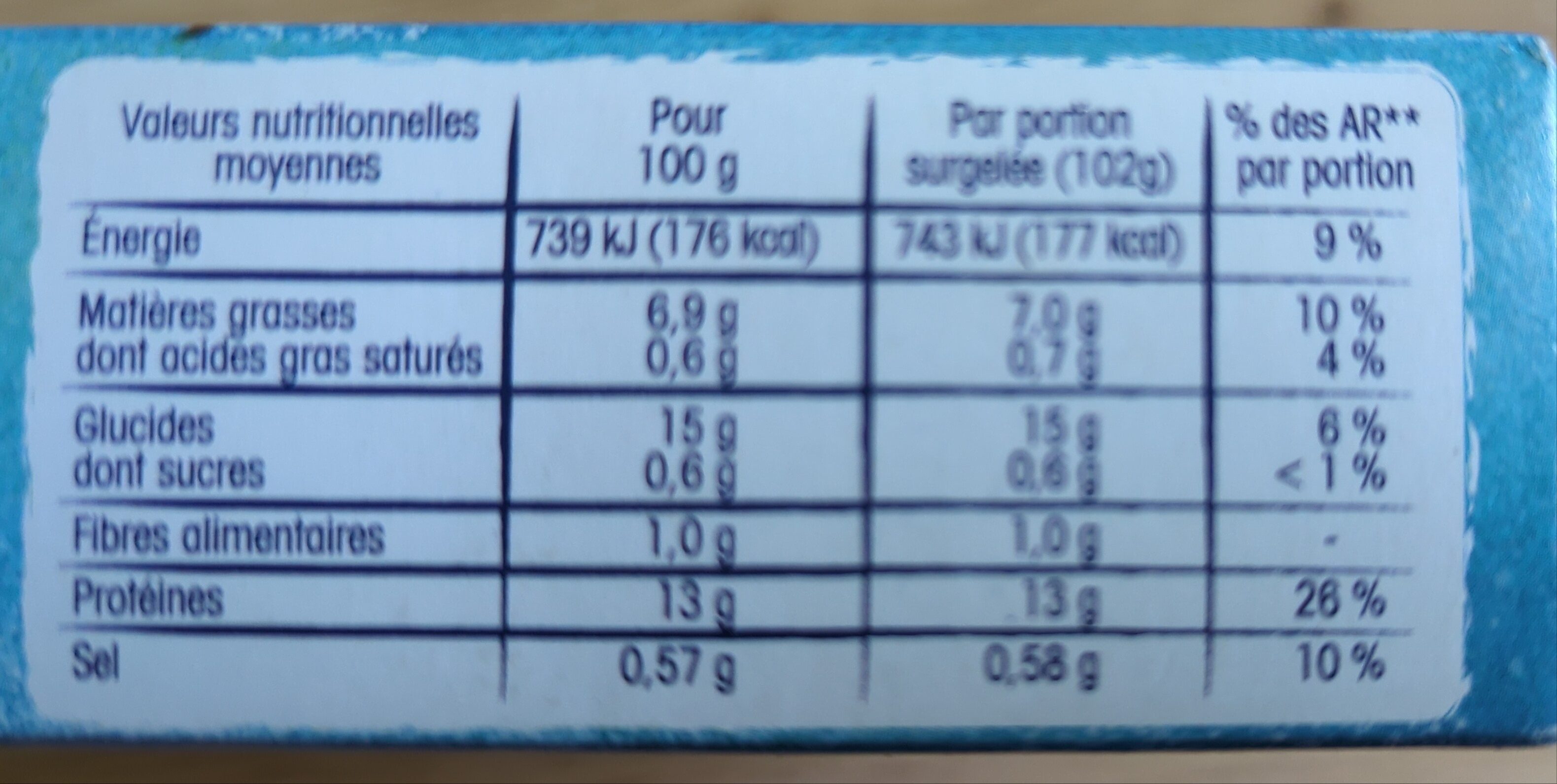 Allergens