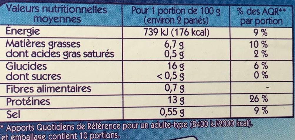 Allergens