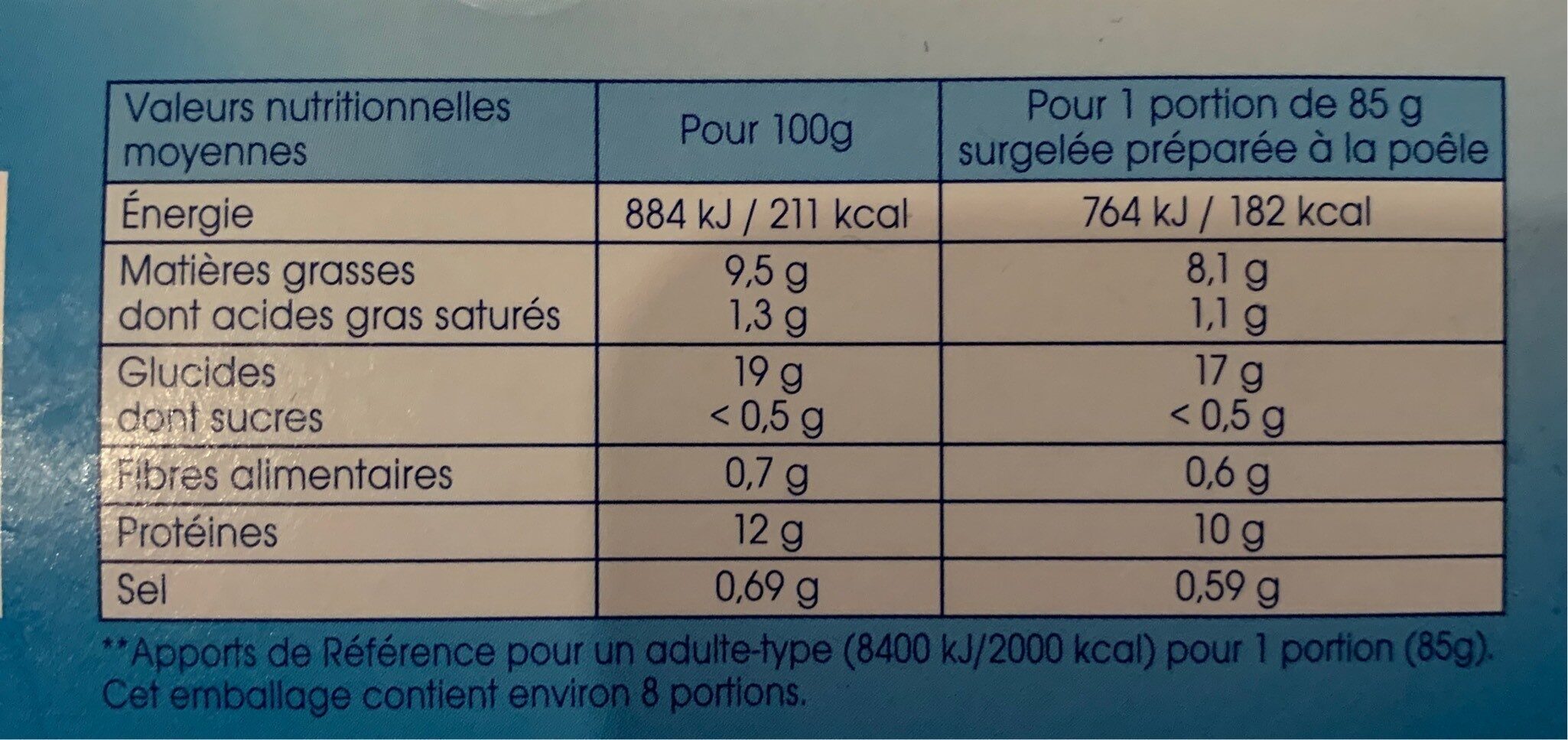 Allergens