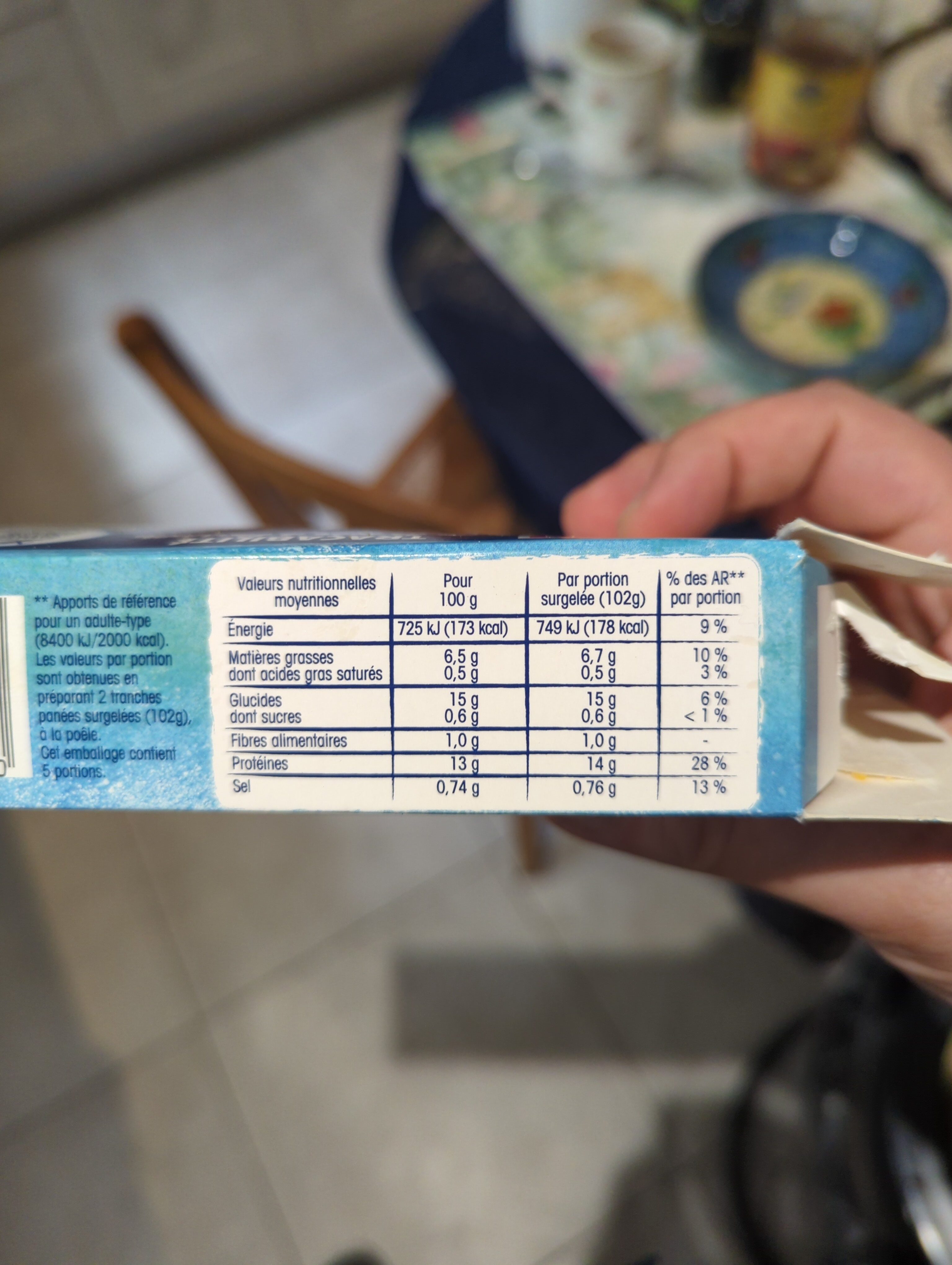 Allergens