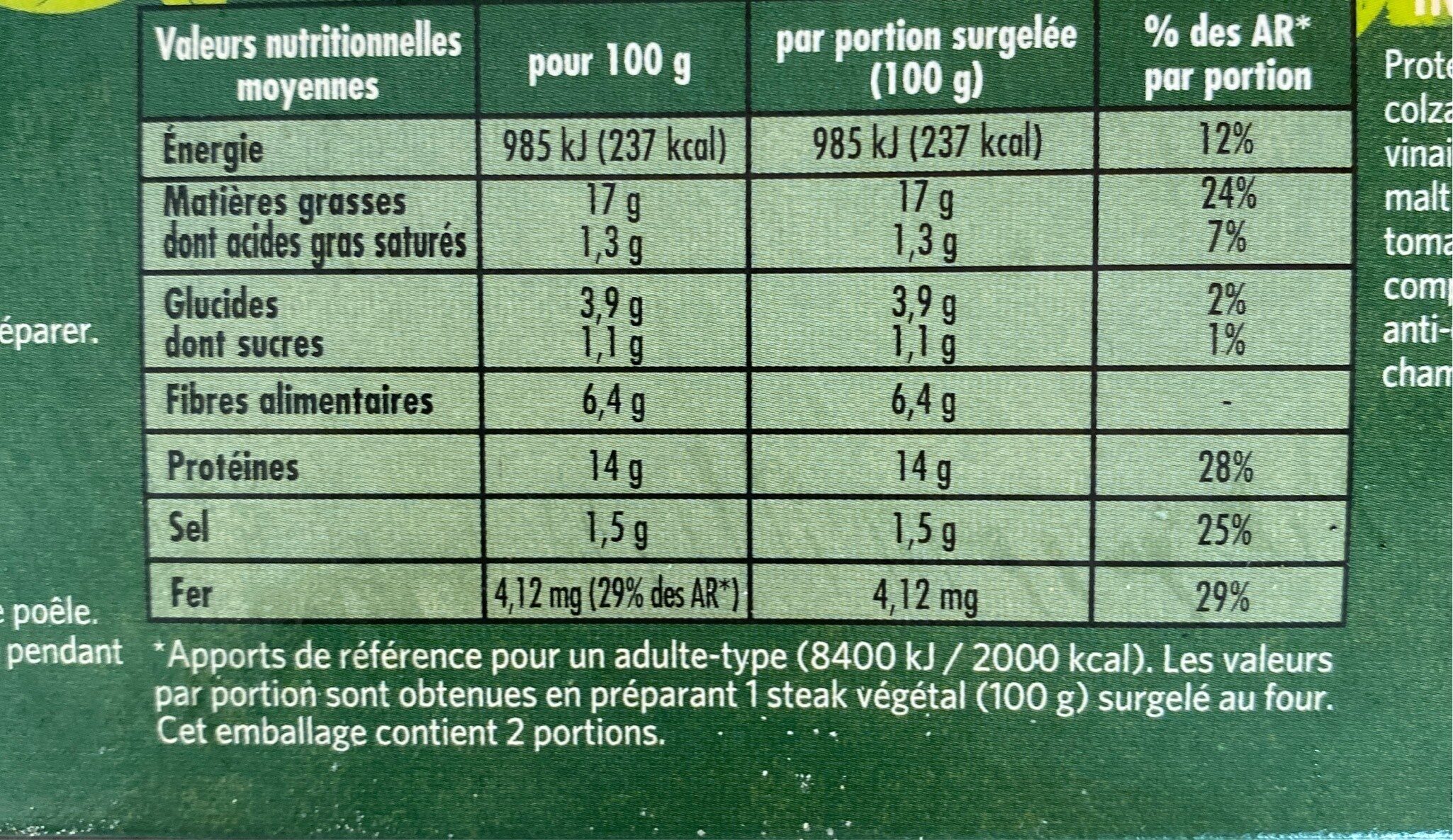 Allergens