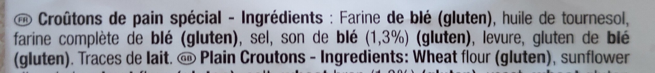 Additives
