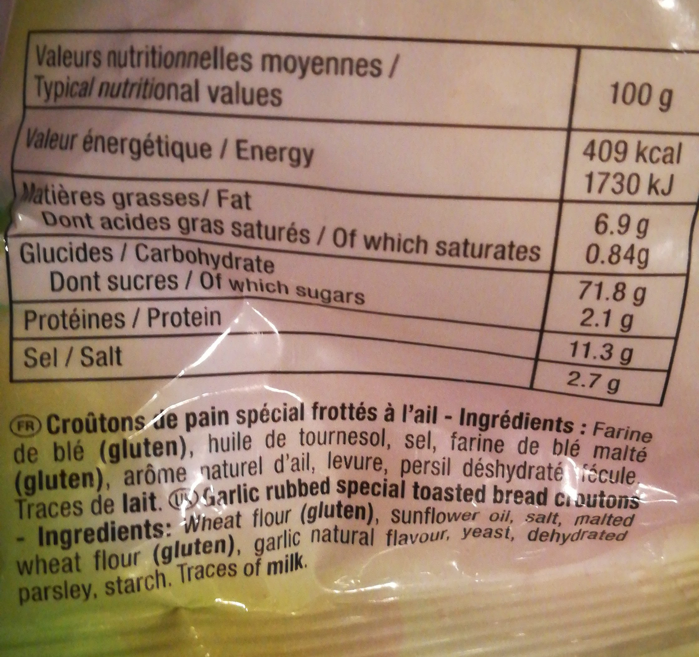 Additives