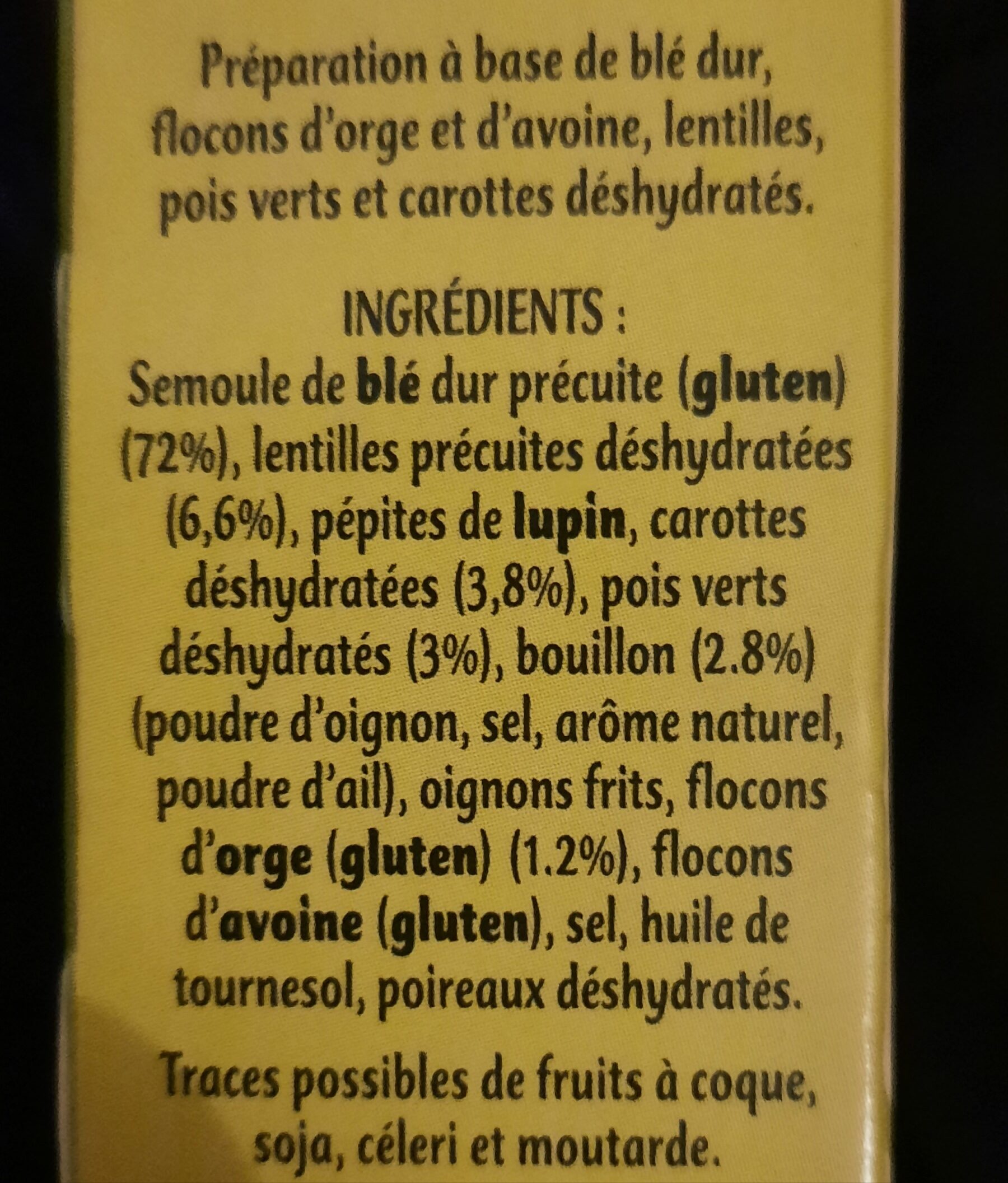 Additives