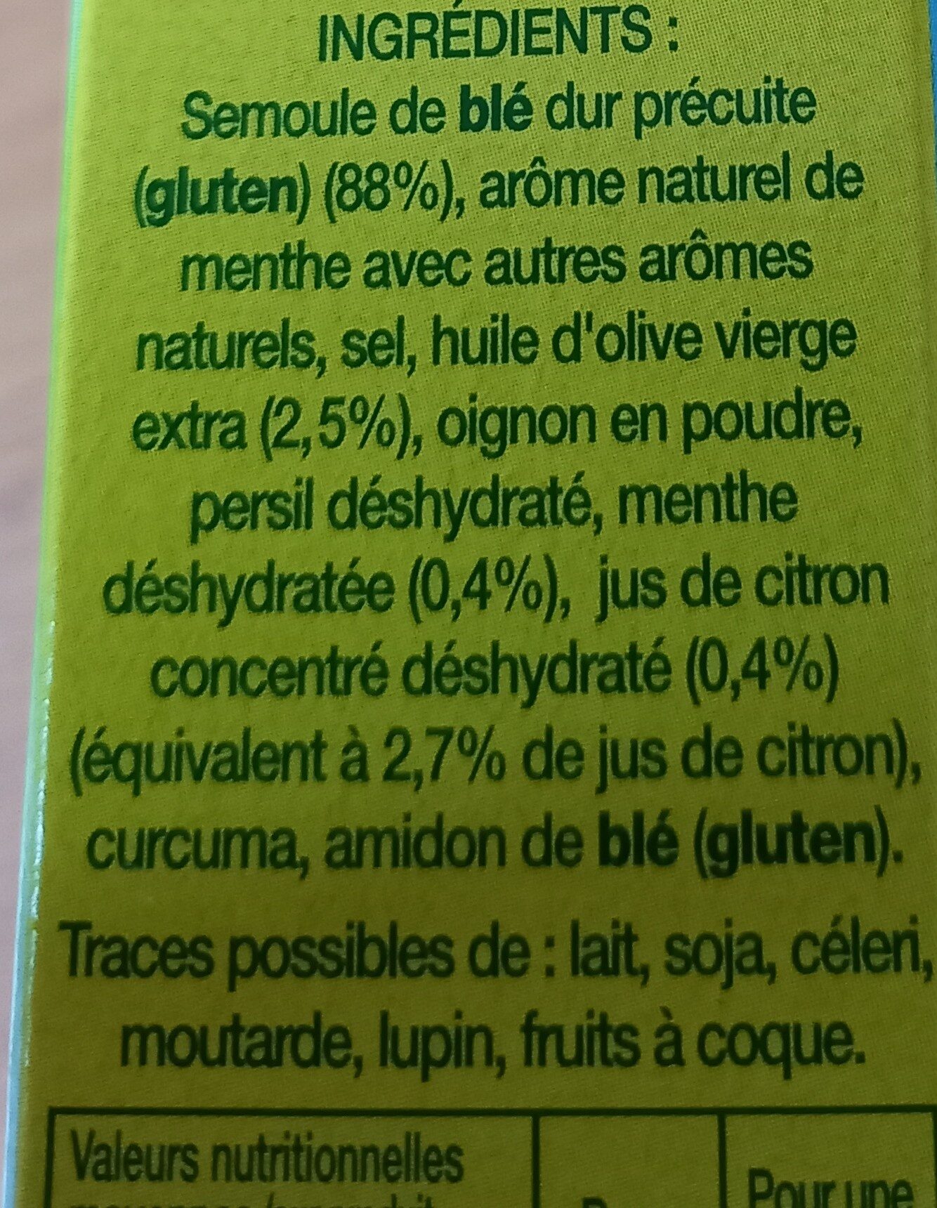 Additives