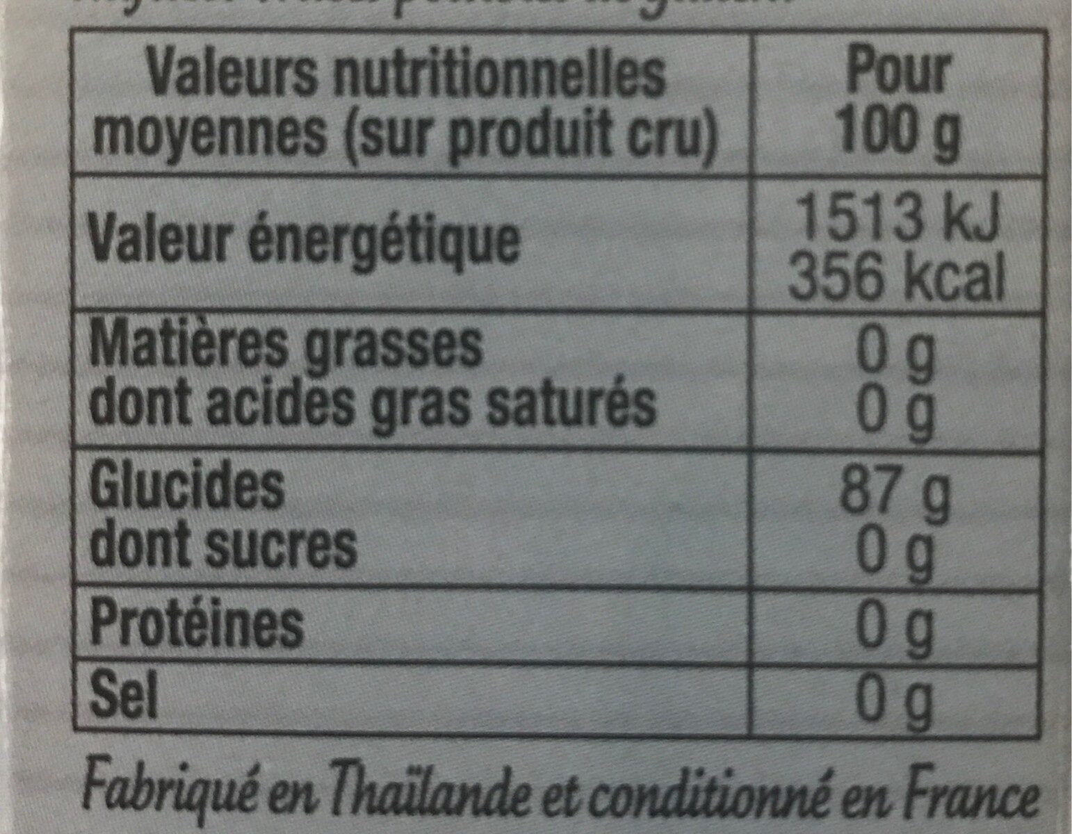 Allergens