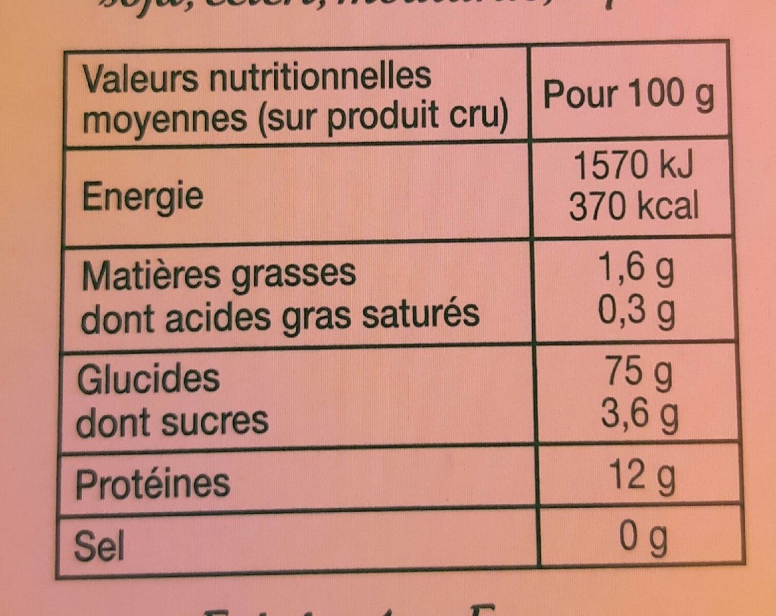 Allergens