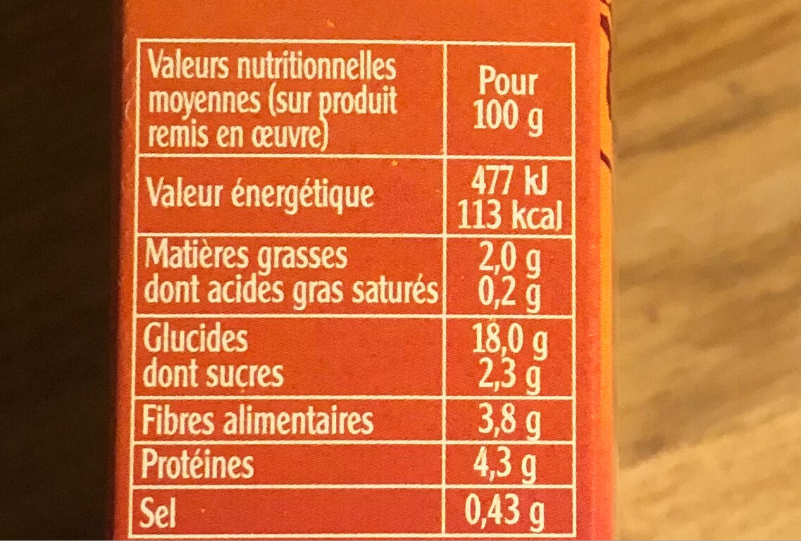 Allergens