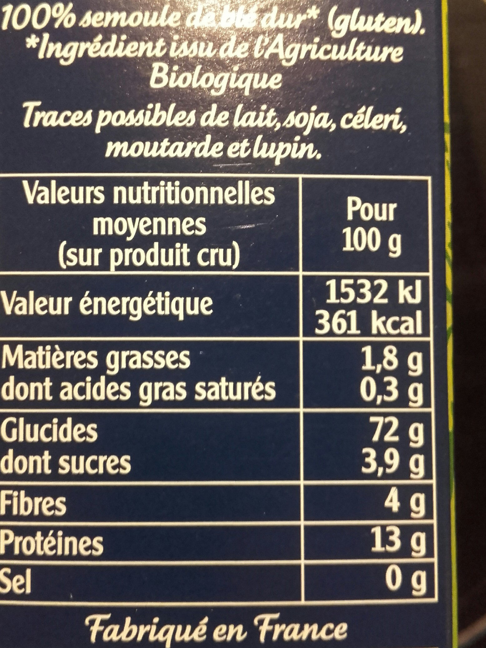 Allergens