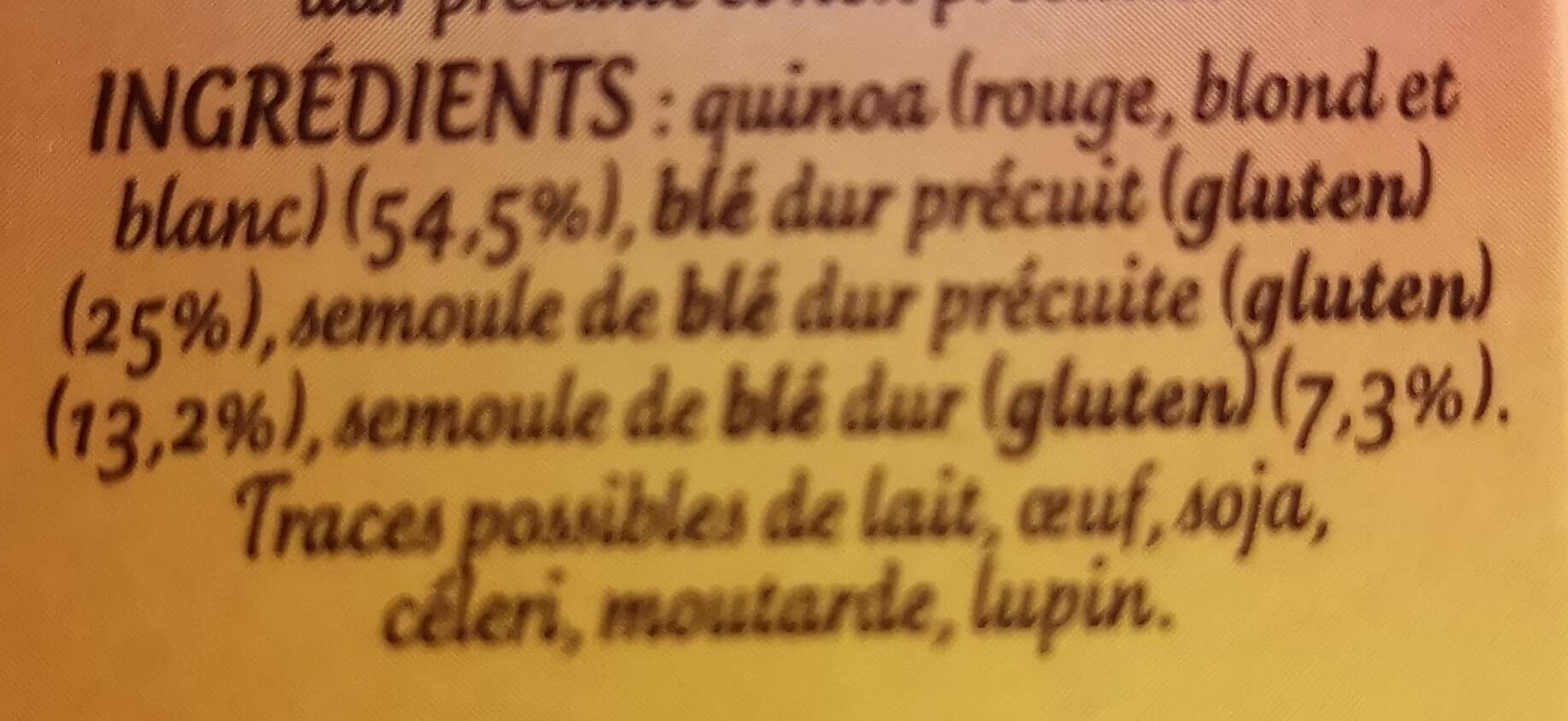 Additives