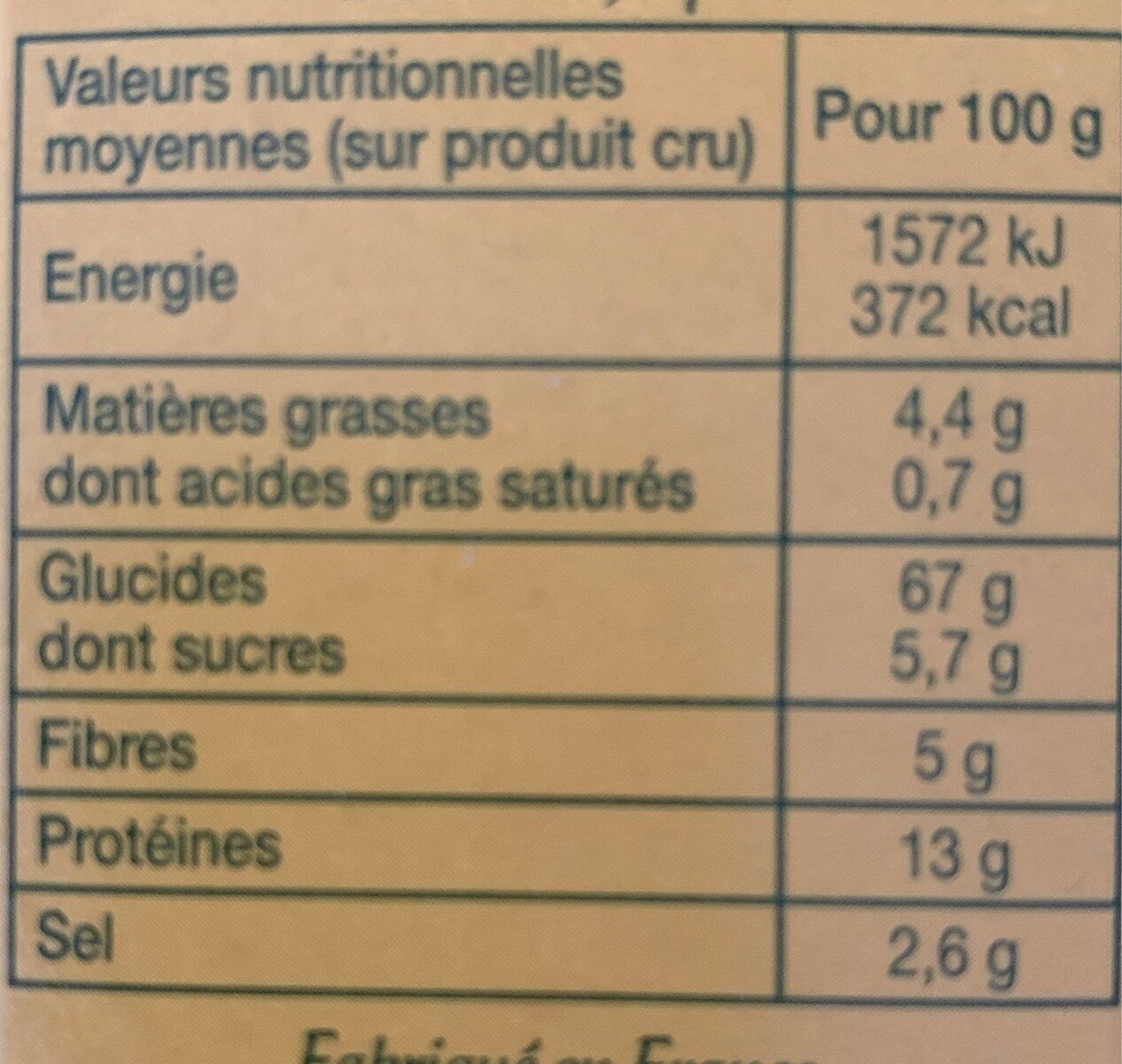 Allergens