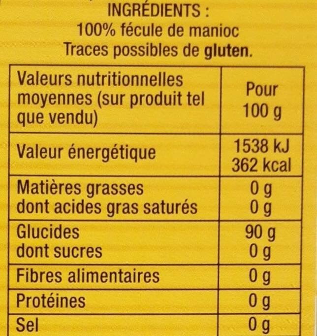 Allergens