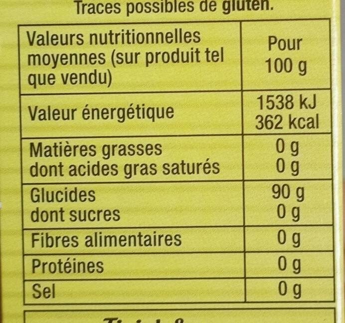 Allergens
