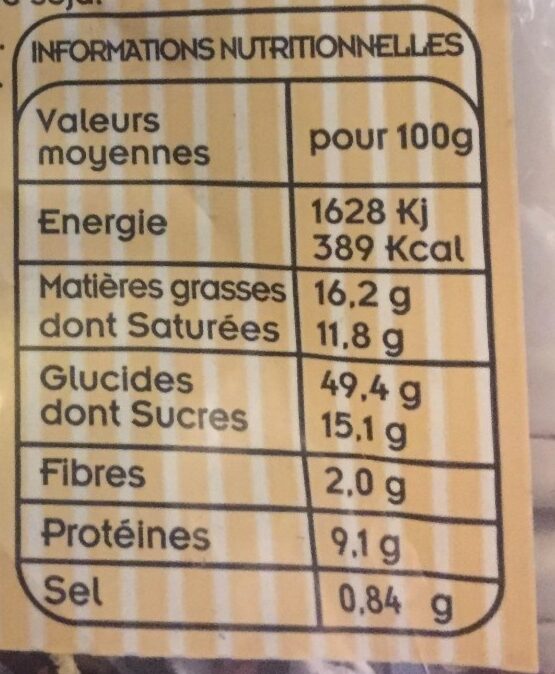 Allergens
