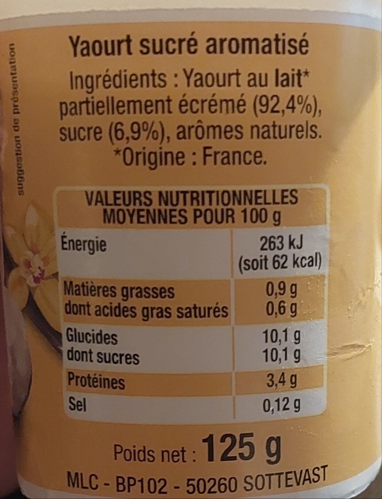 Additives