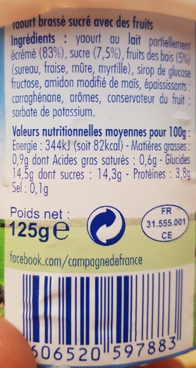 Additives