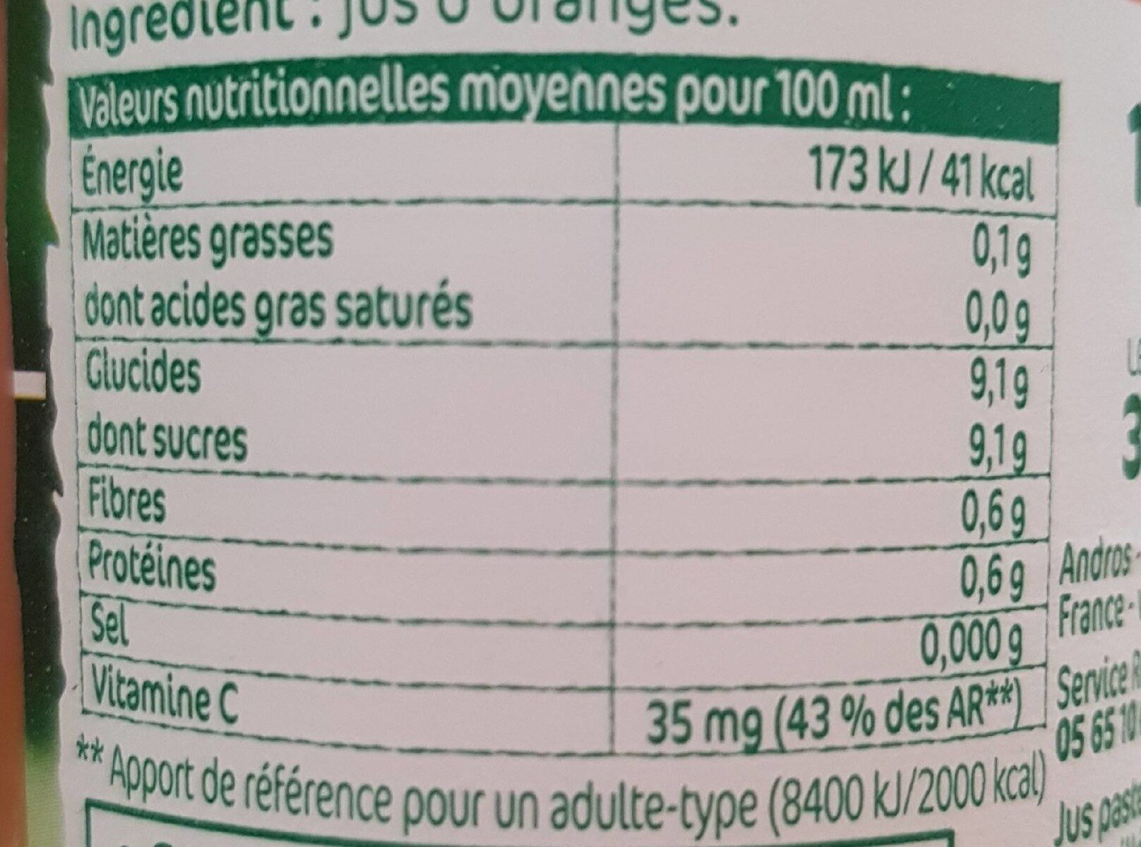 Allergens