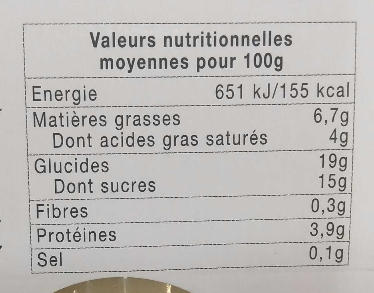Allergens