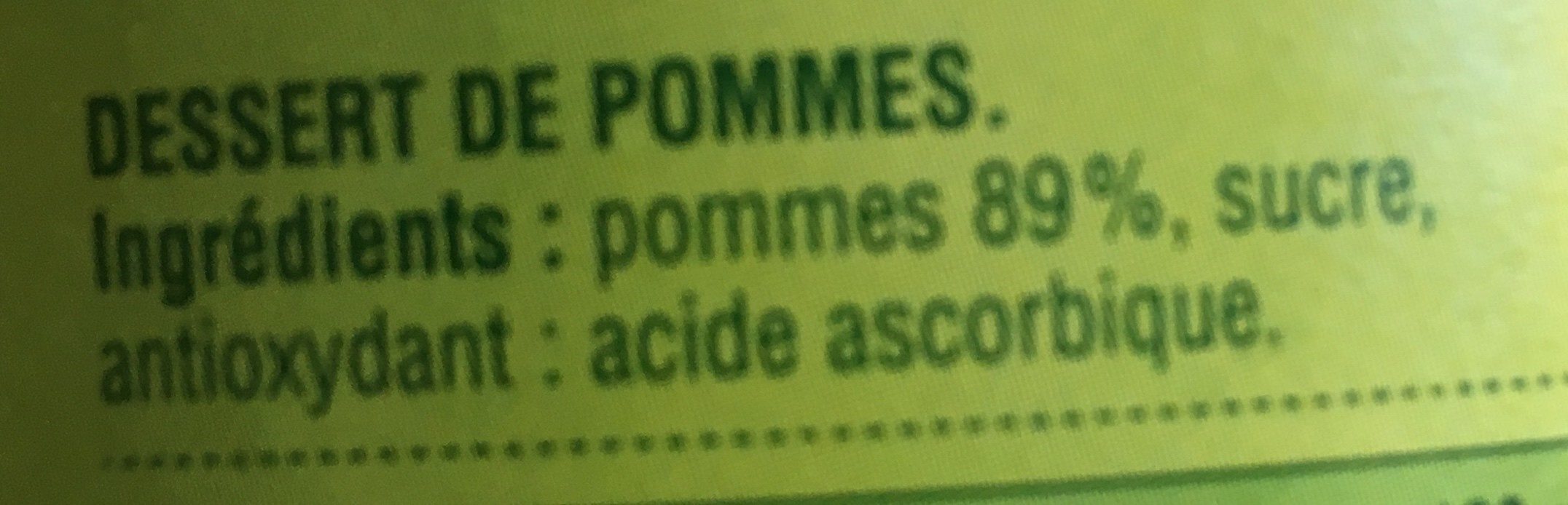 Additives