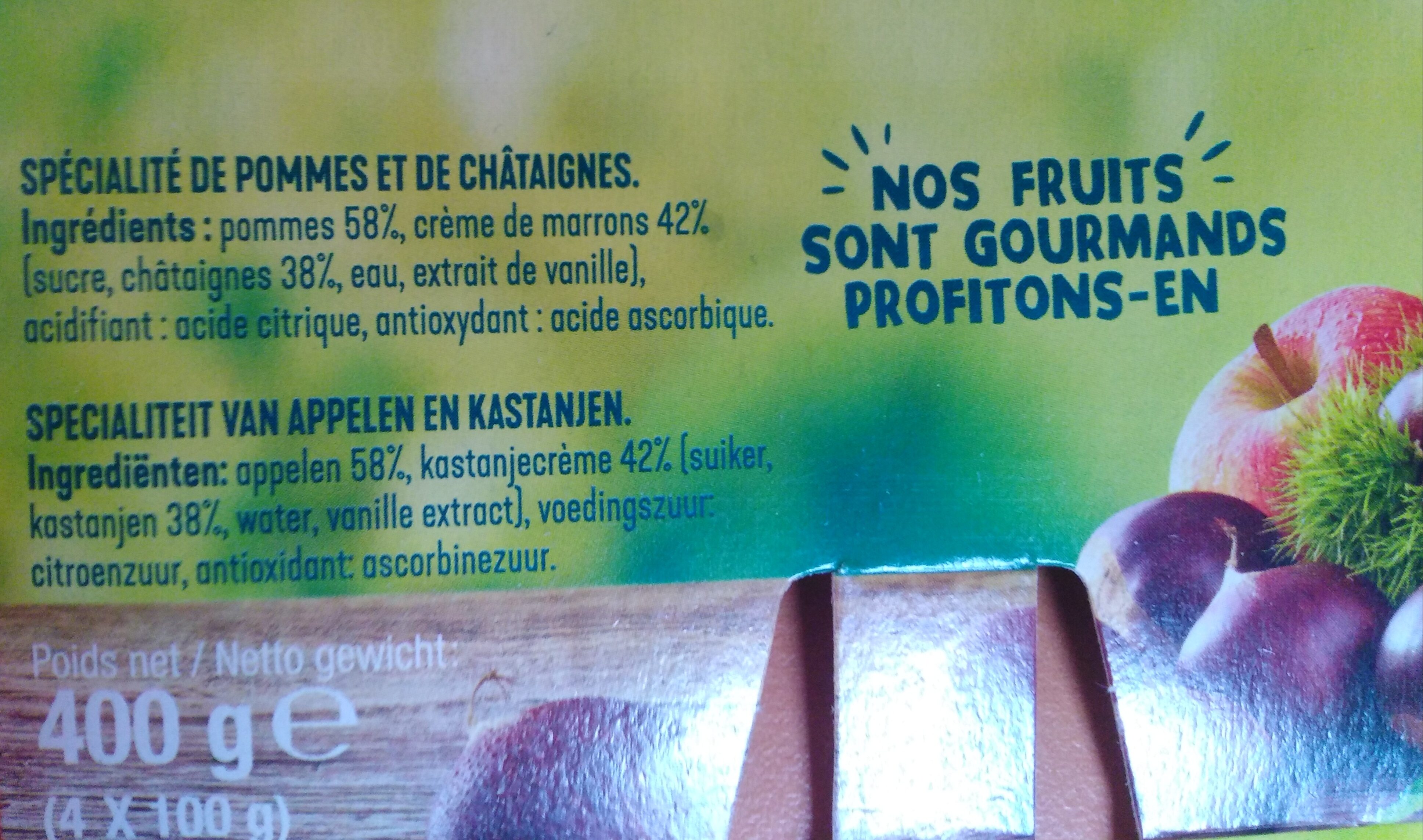 Additives