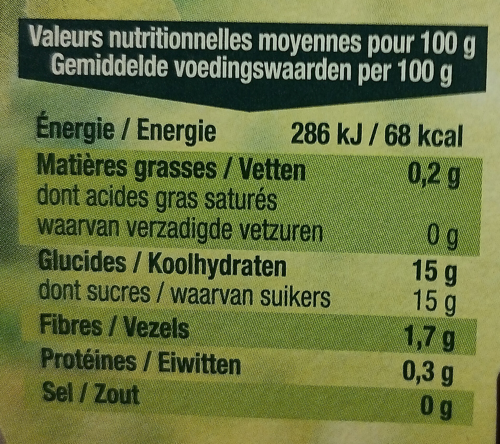Allergens