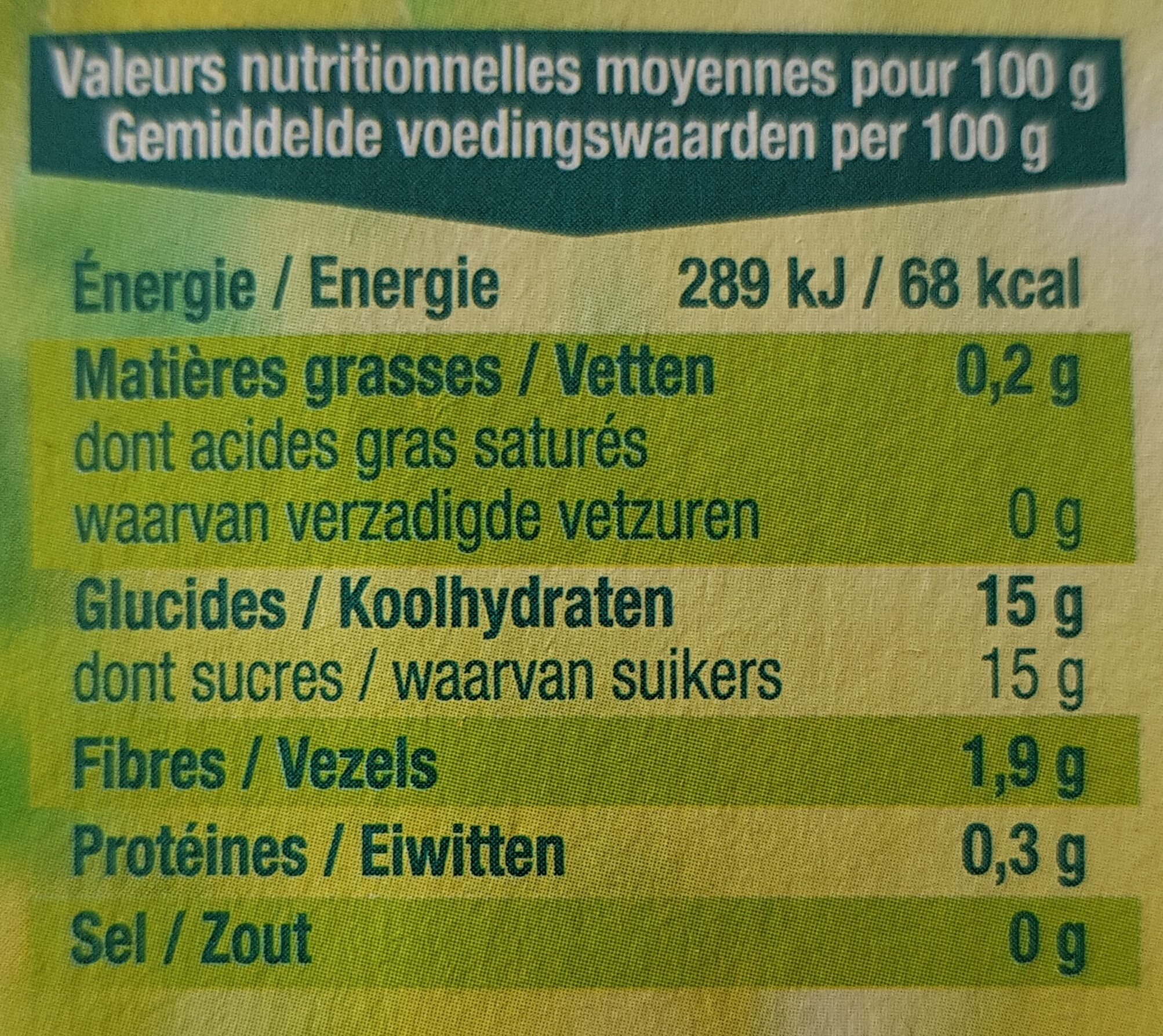 Allergens