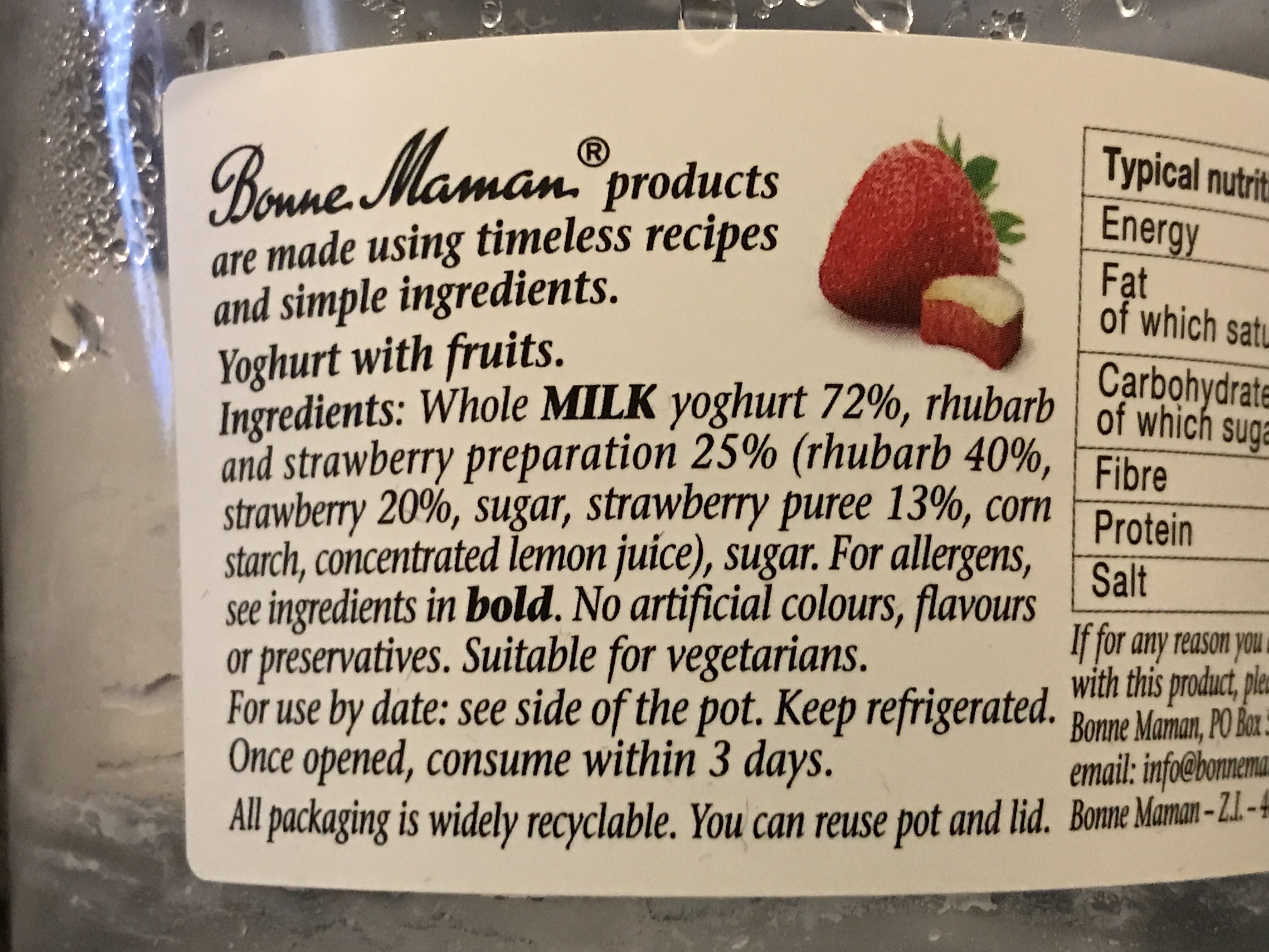 Additives