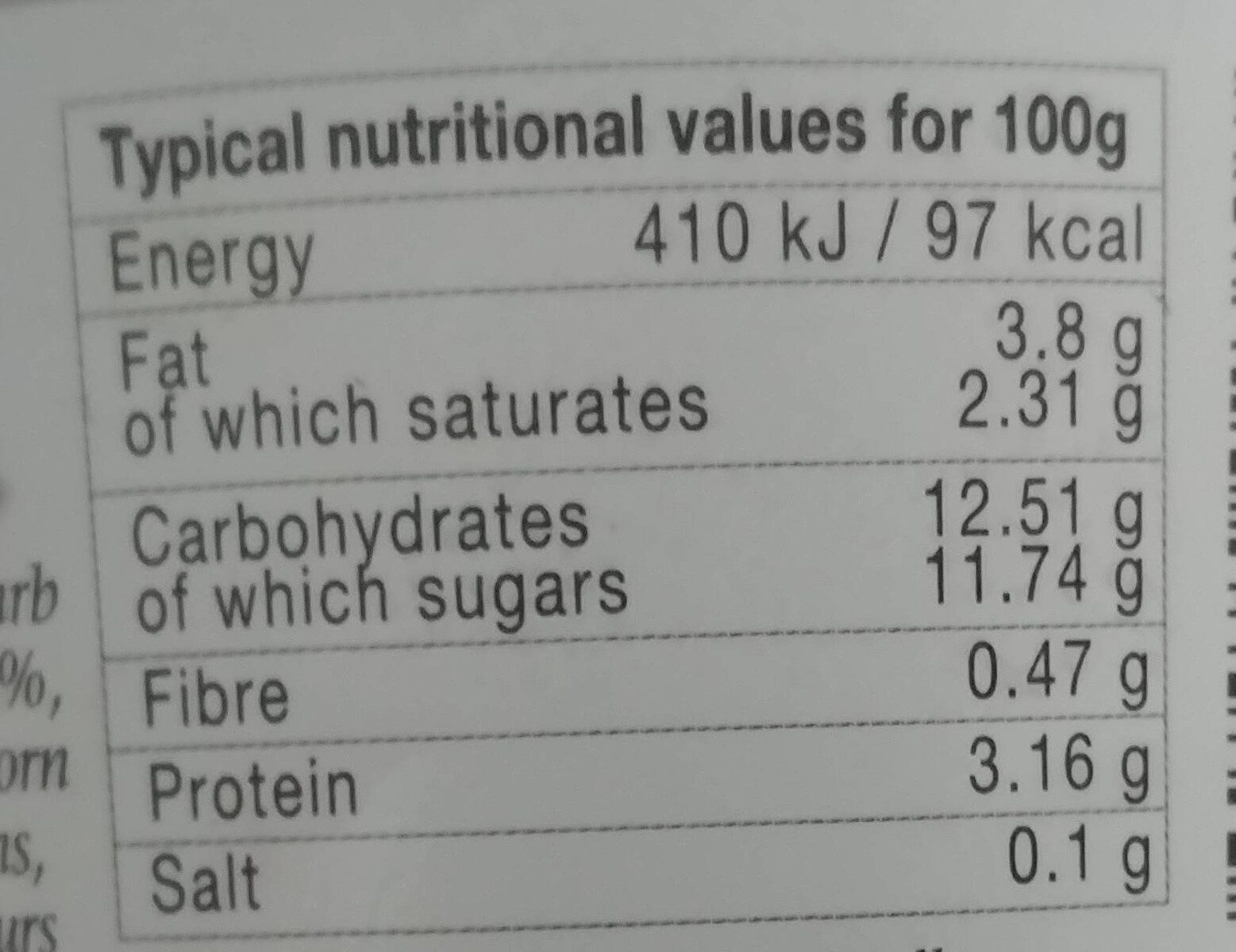 Allergens