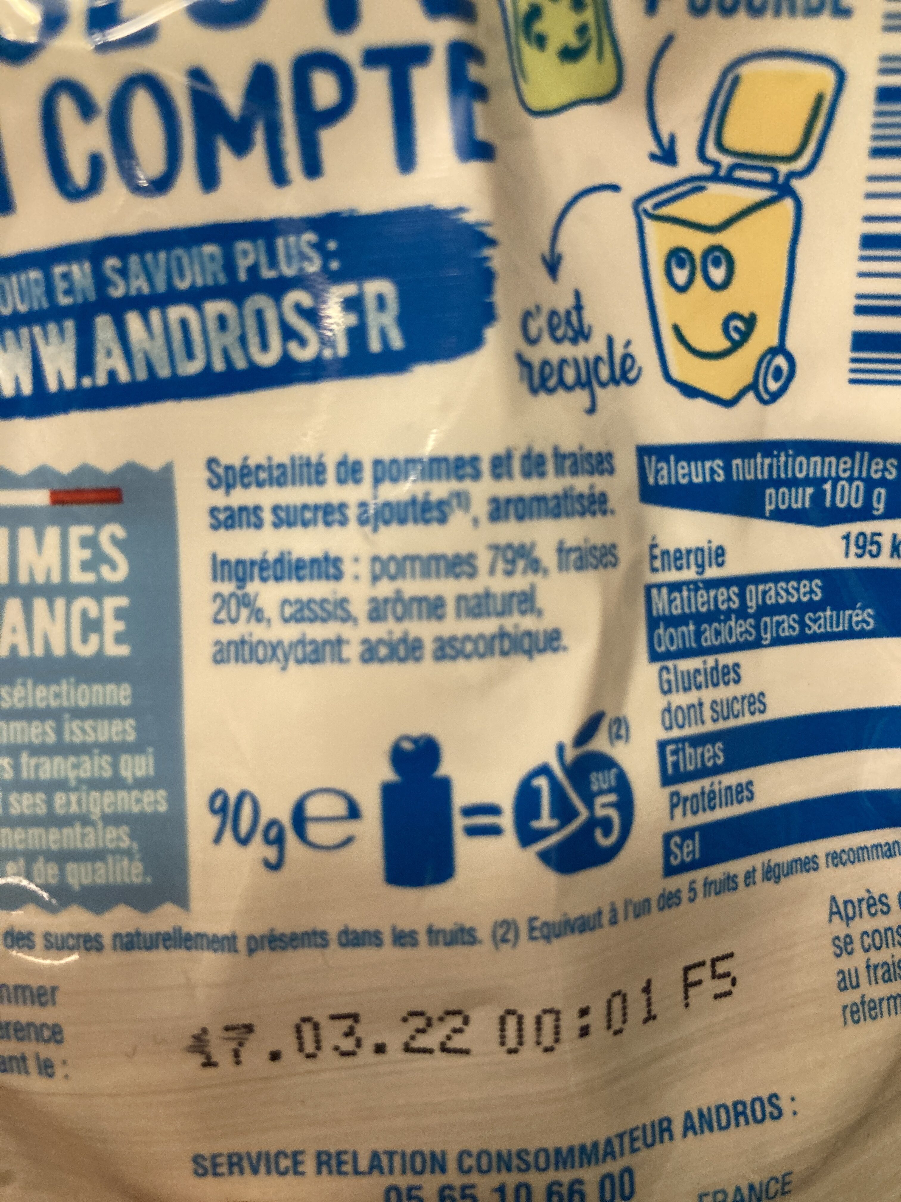 Additives