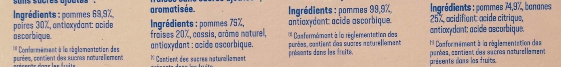 Additives