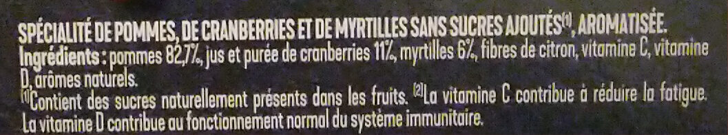 Additives
