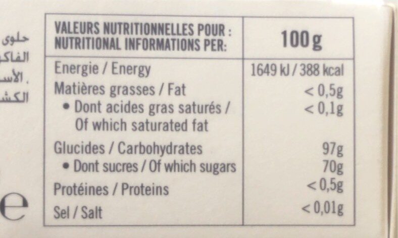 Allergens