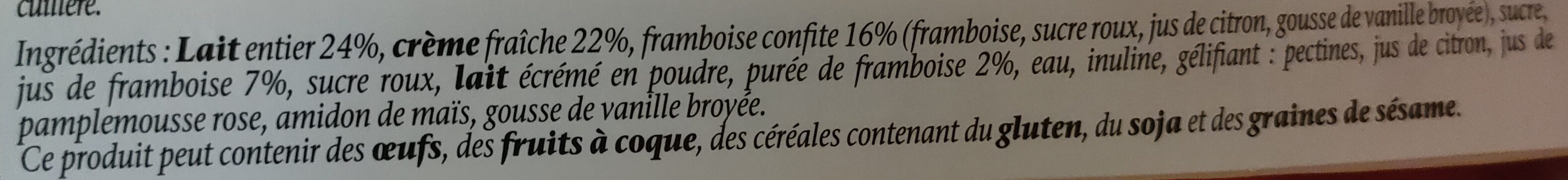 Additives