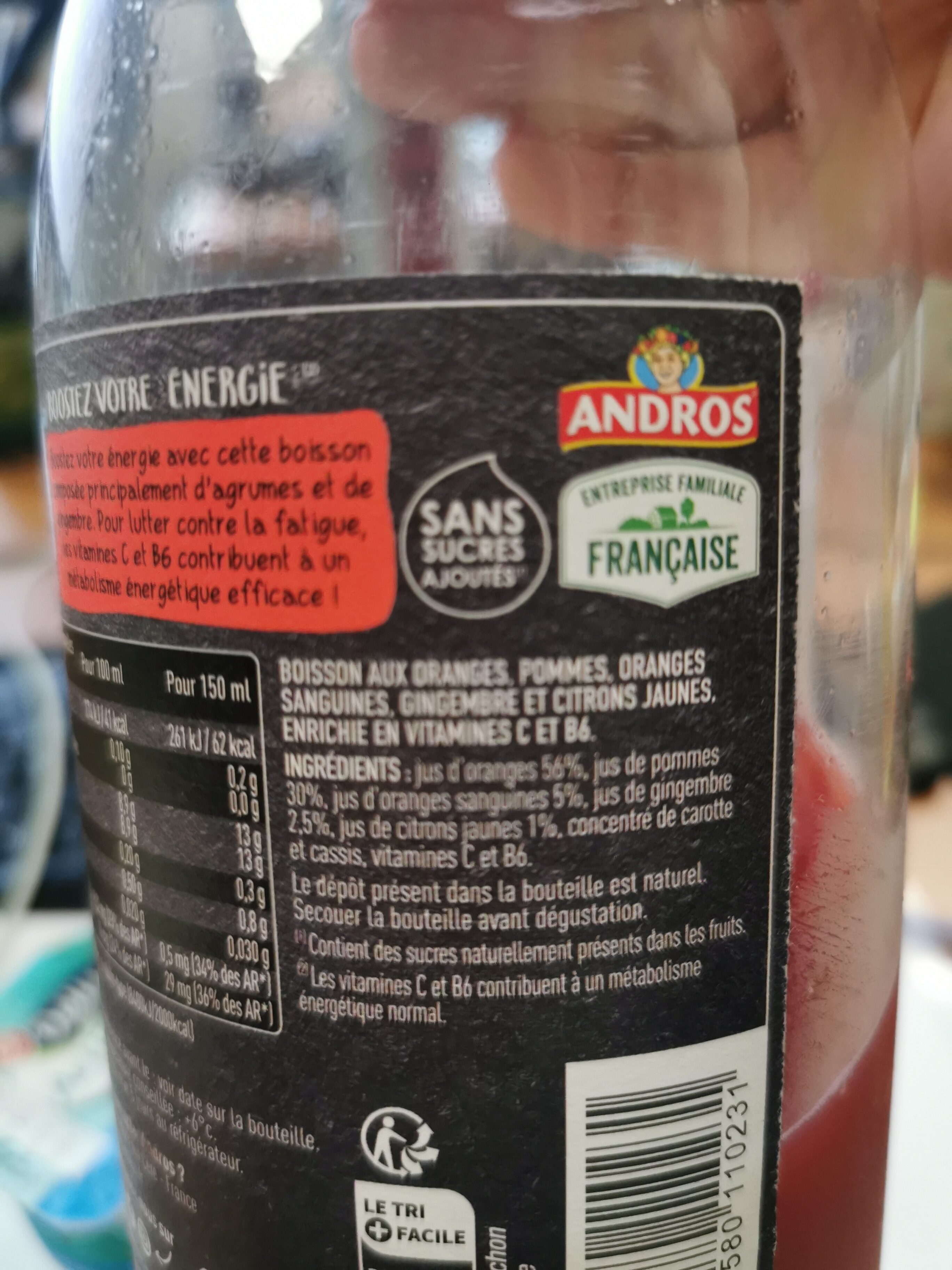 Additives