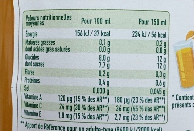 Allergens