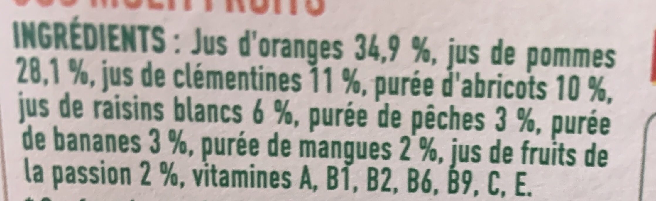 Additives