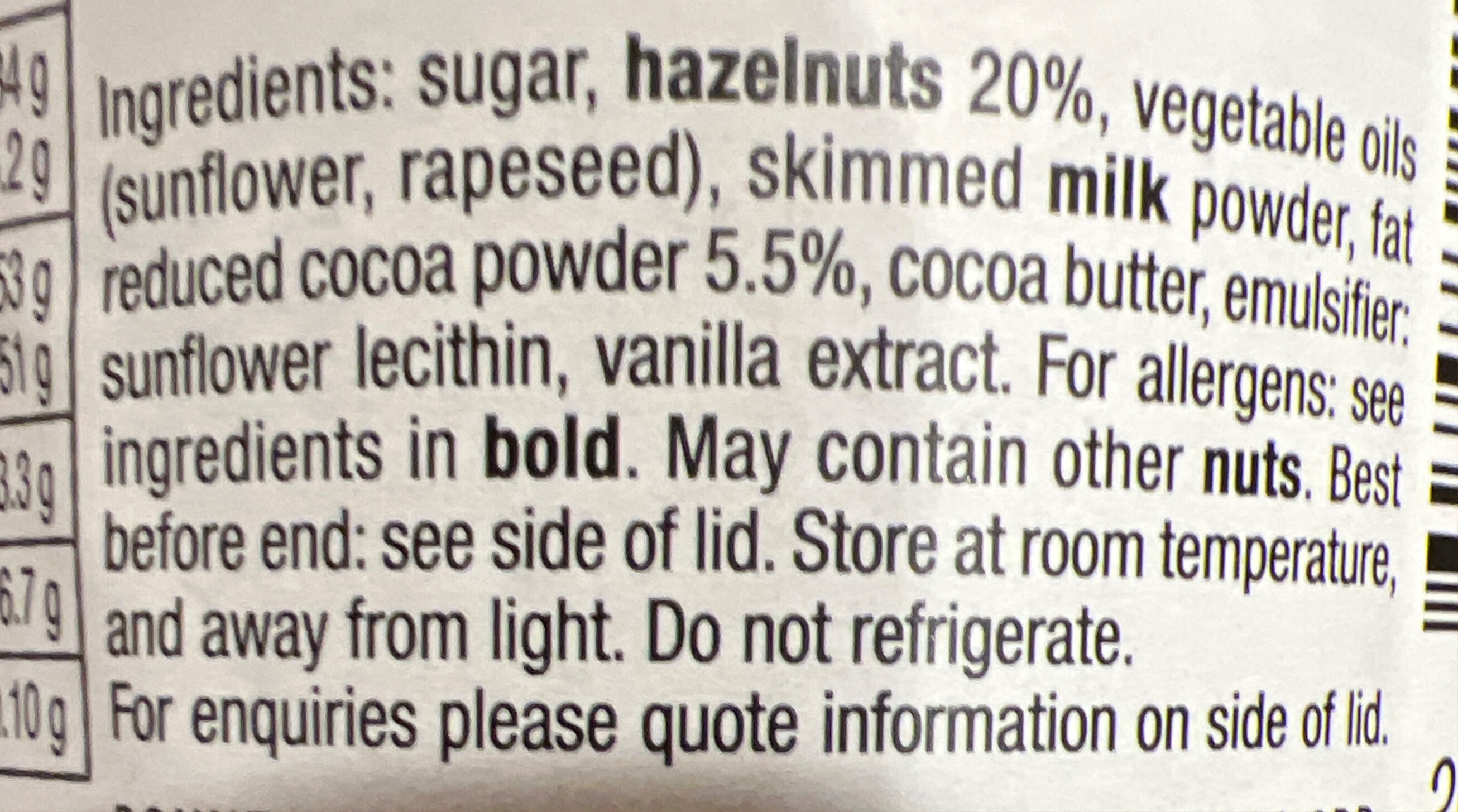 Additives