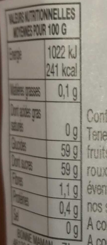 Allergens