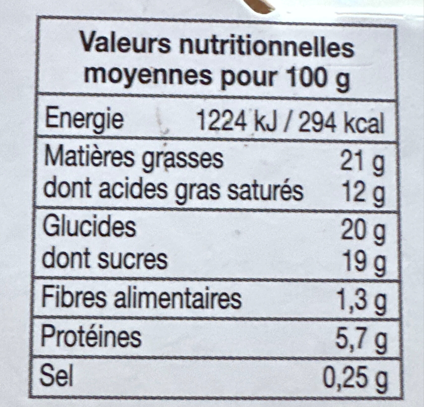 Allergens