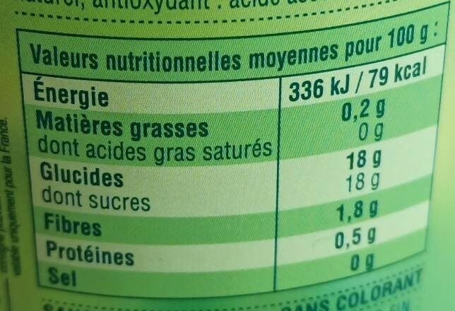 Allergens