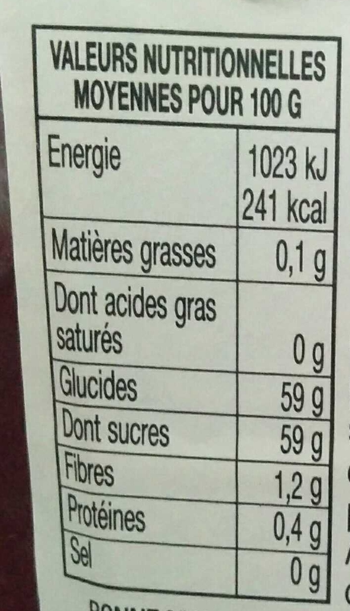 Allergens