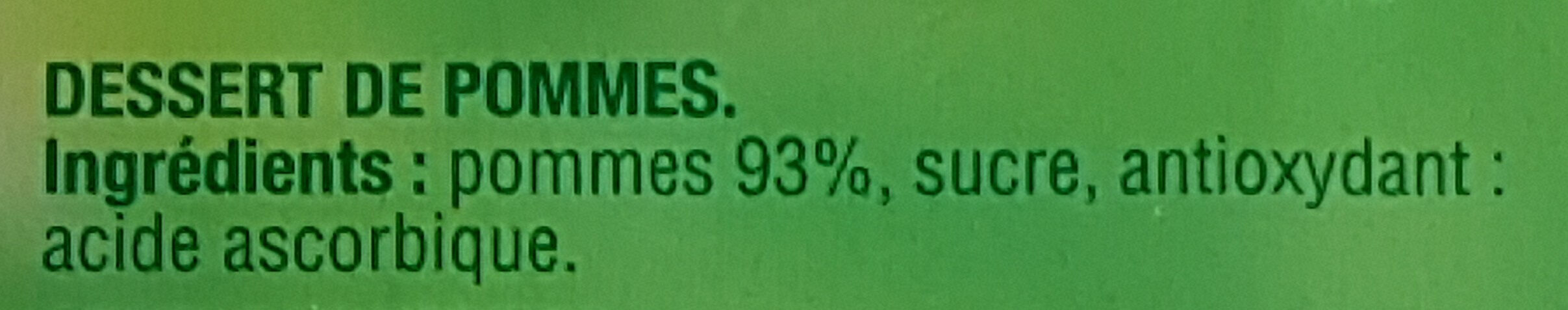 Additives