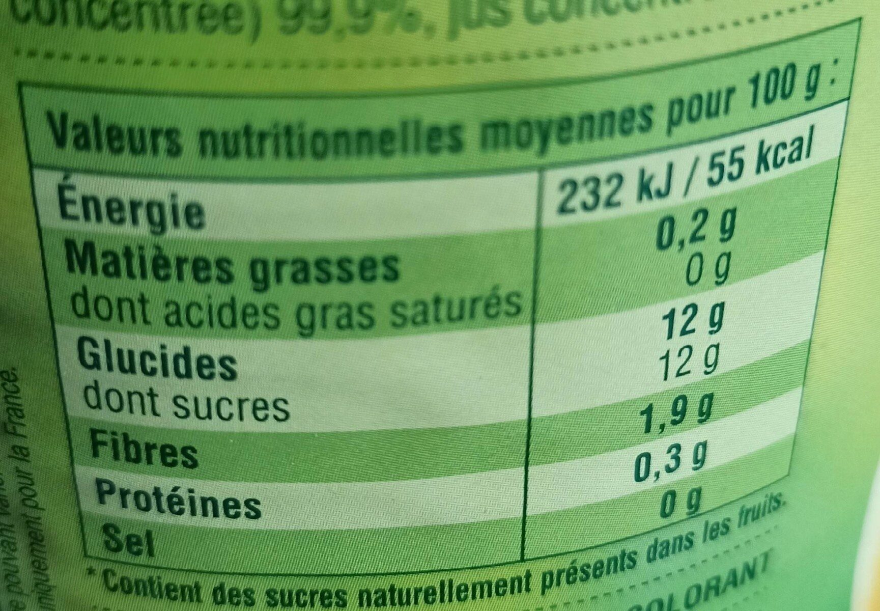 Allergens