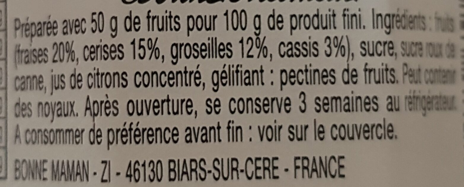 Additives