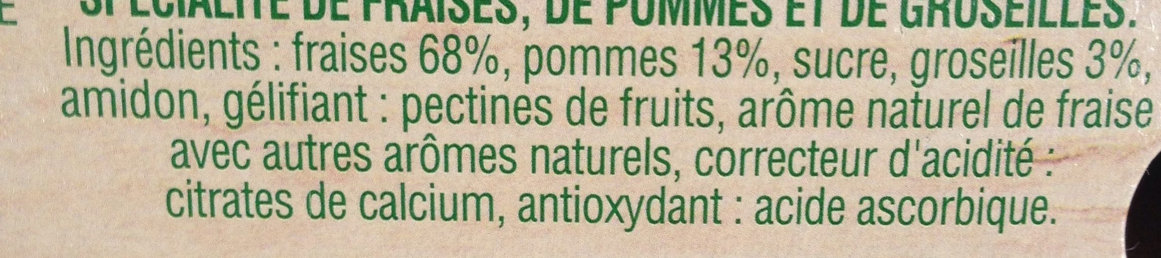 Additives