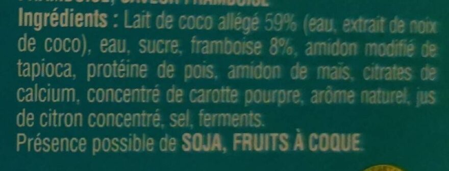 Additives