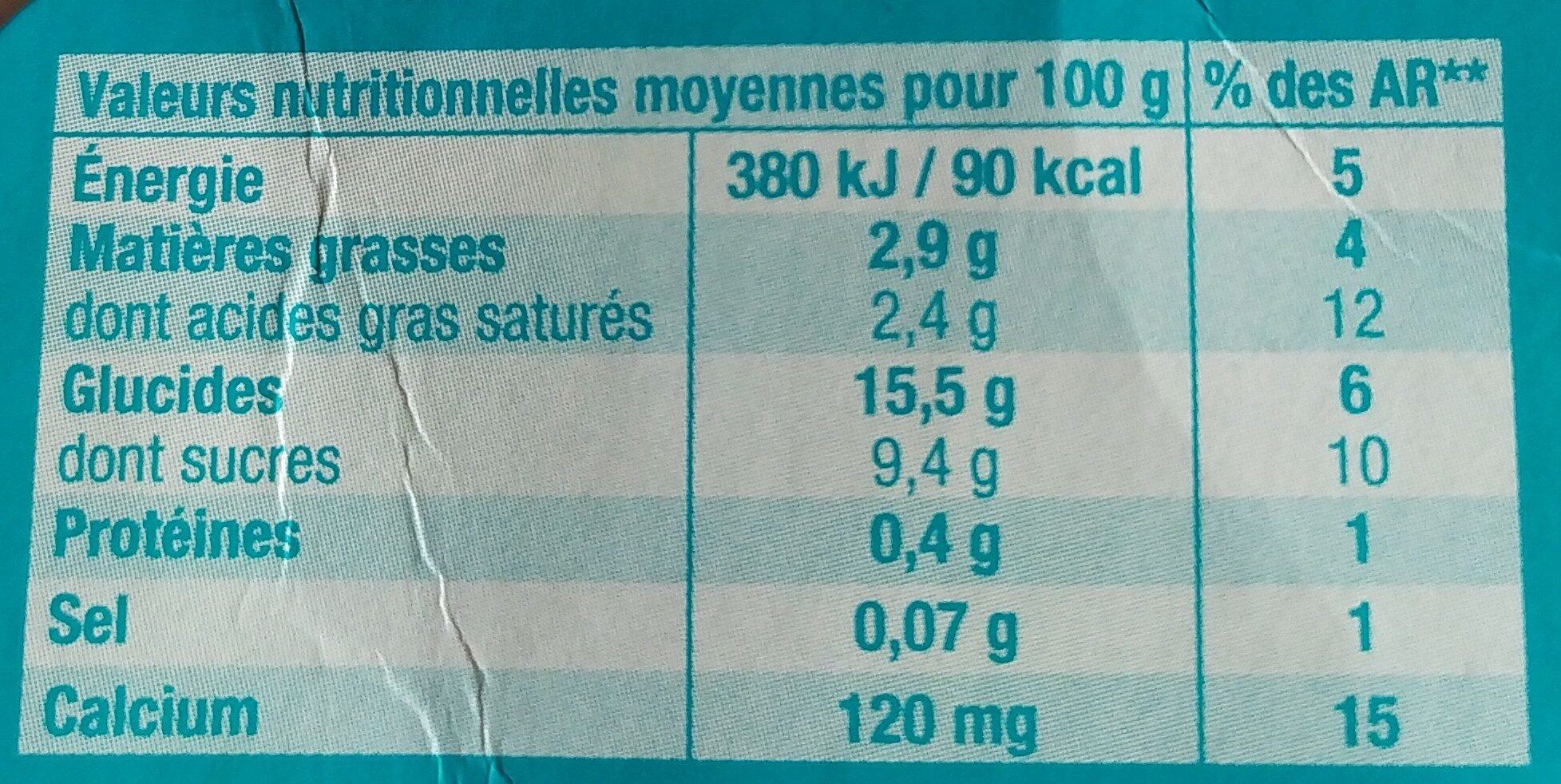 Allergens