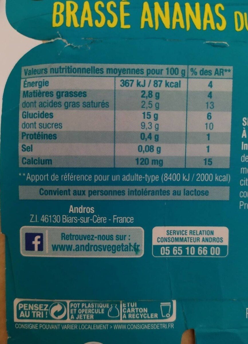 Allergens