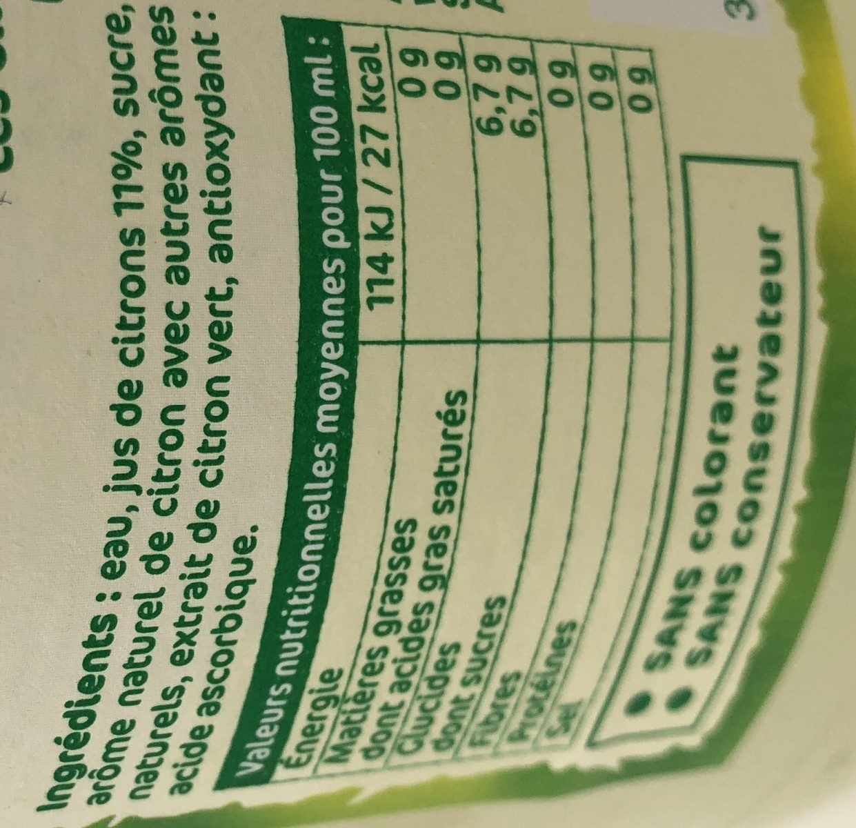 Additives