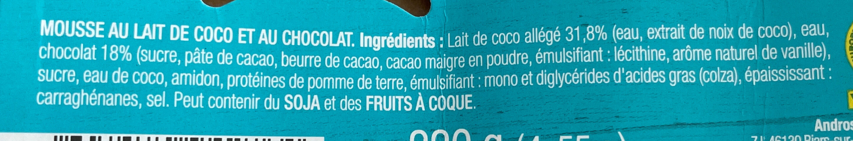 Additives